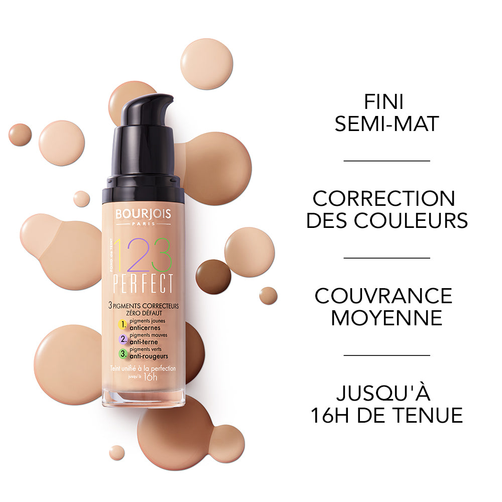 Fond De Teint 1.2.3. Perfect