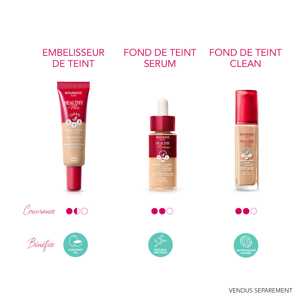 Fond De Teint Sérum Healthy Mix