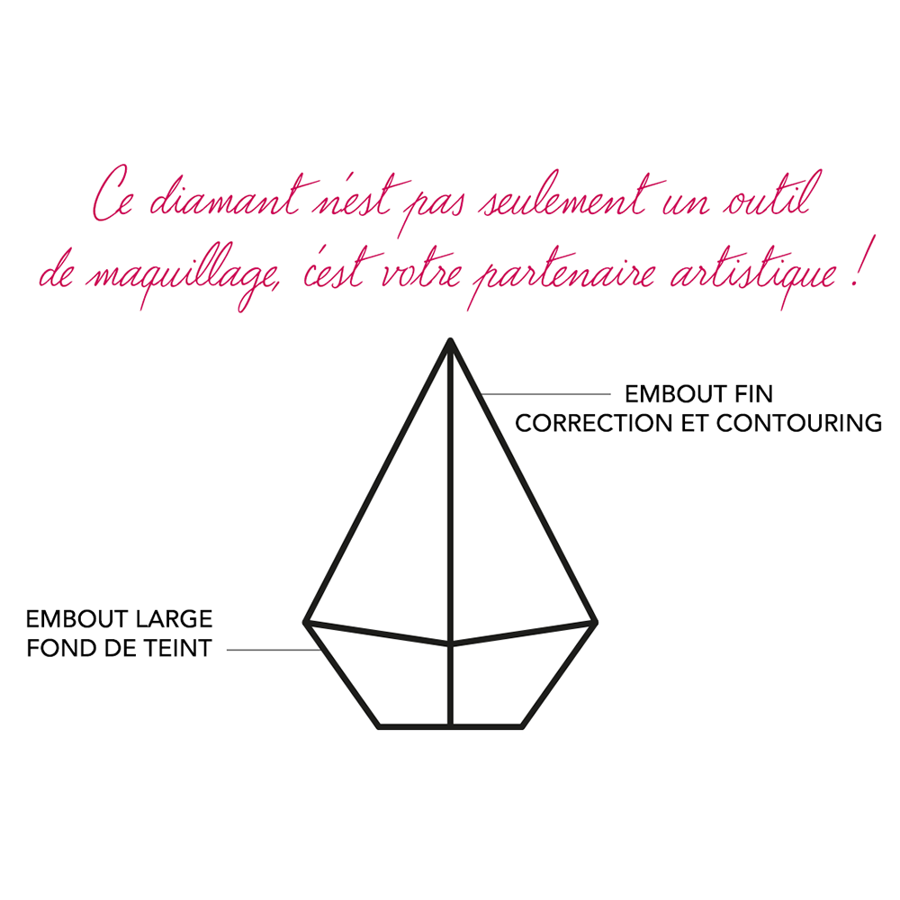 Eponge Maquillage Elise Chalmin