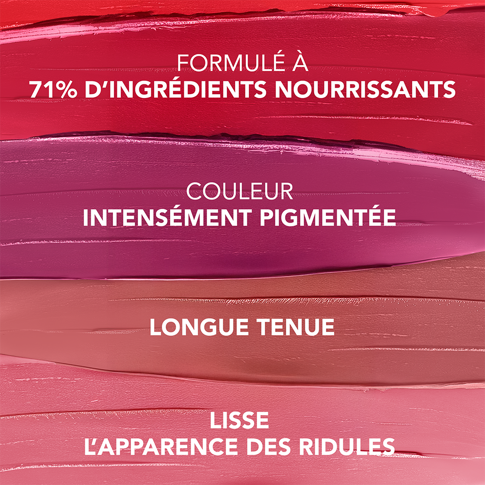 Rouge à lèvres Rouge Fabuleux