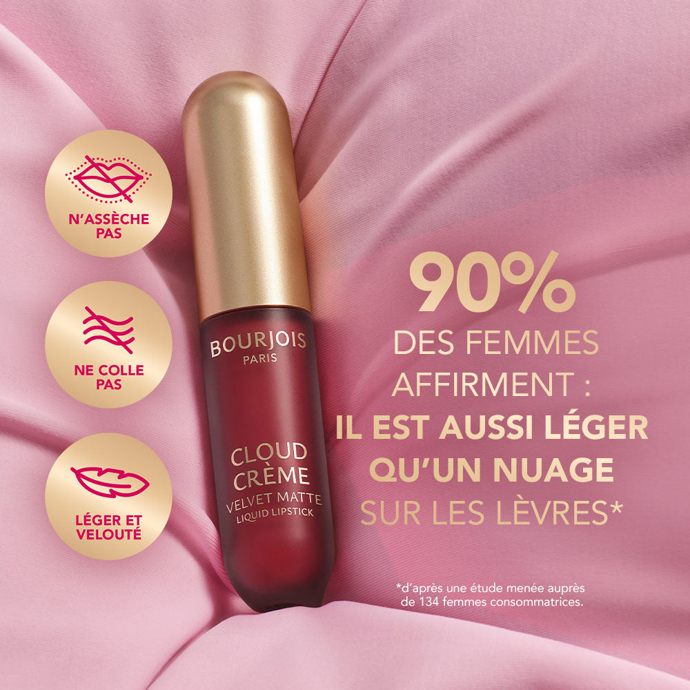 Rouge À Lèvres Cloud Crème