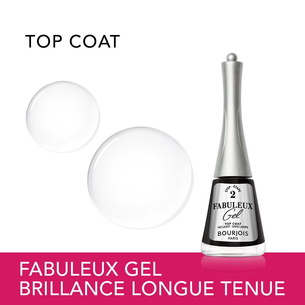 La Routine Fabuleuse